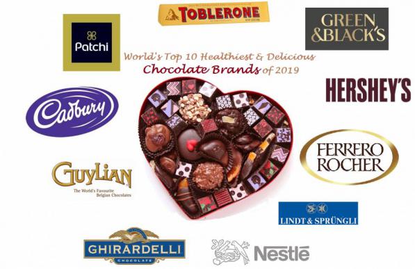 برند های معتبر شکلات در ایران و جهان